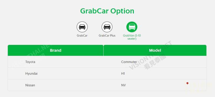 GrabVan 面包车 5-10人座 人多适用