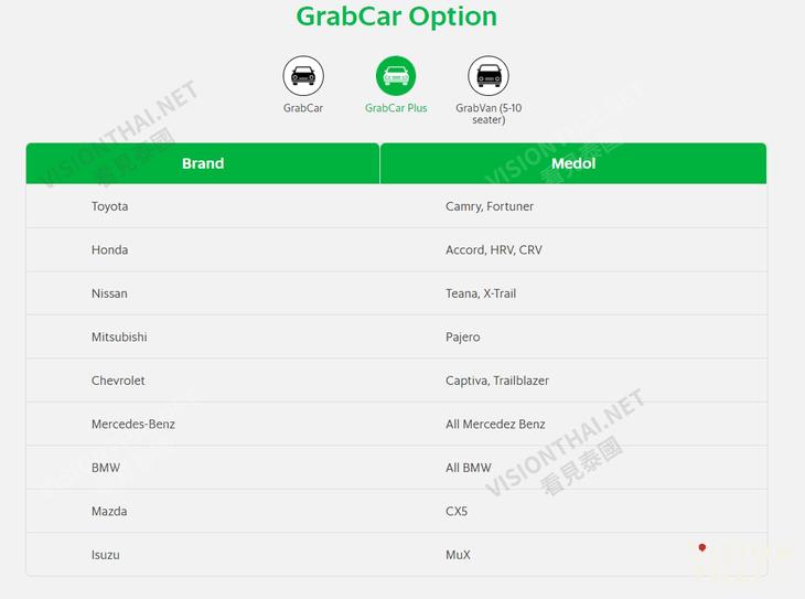 Grab Plus 豪华型车种